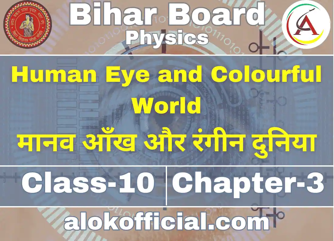 human eye ncert class 10 physics chapter 3