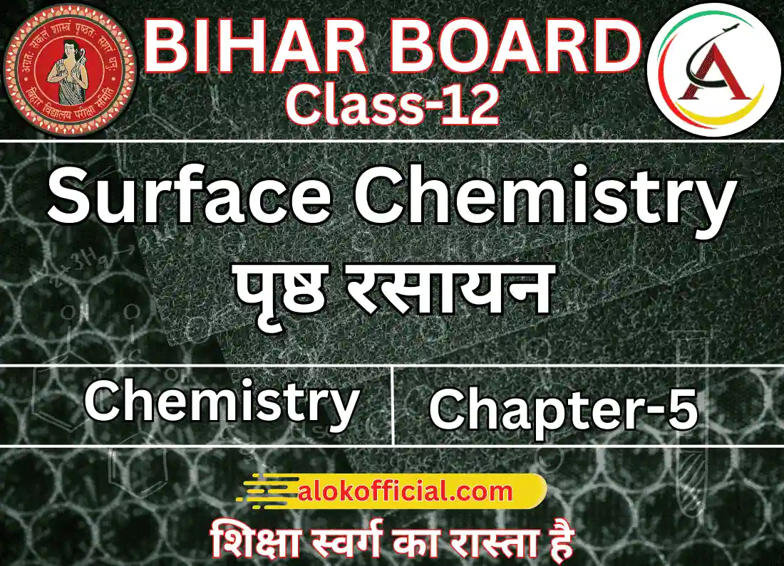 Surface Chemistry