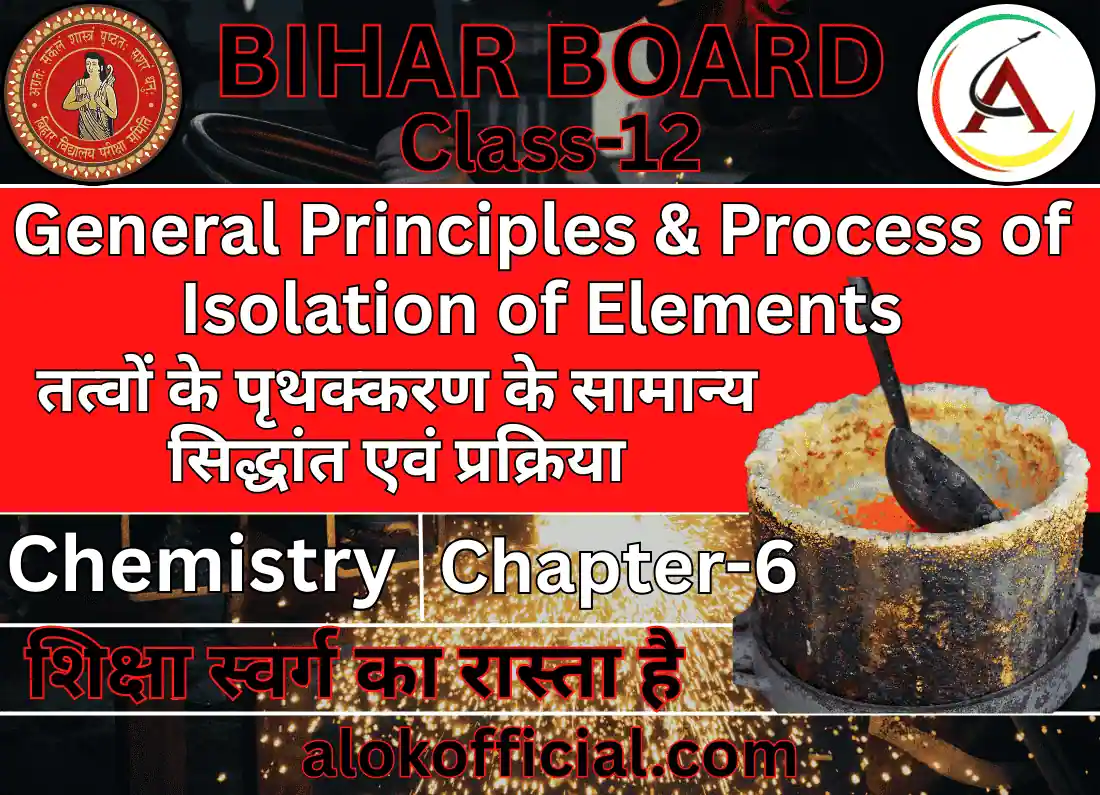 Process of Isolation of Element