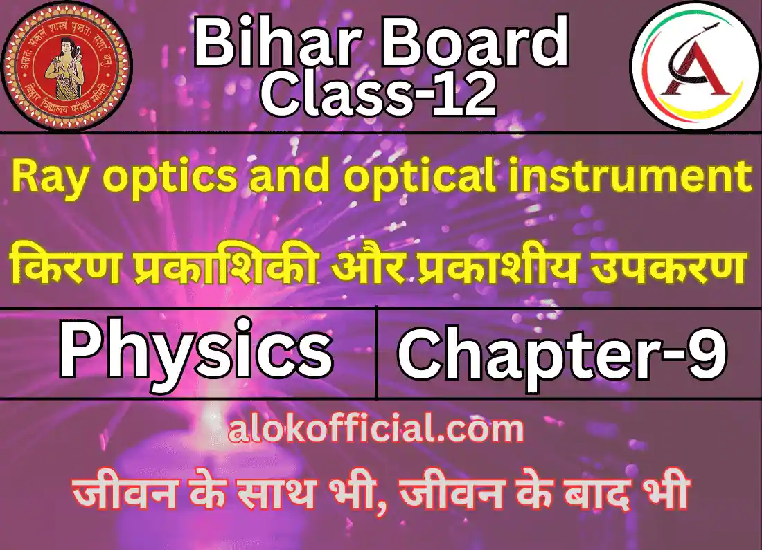ray optics and optical instrument