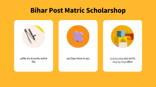 Bihar Post Matric Scholarship