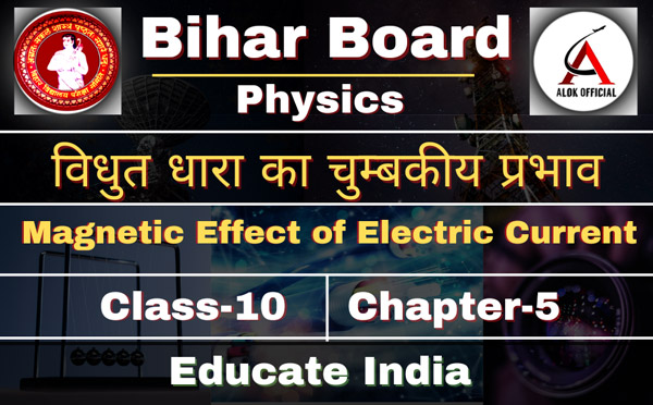 Magnetic Effect of Current