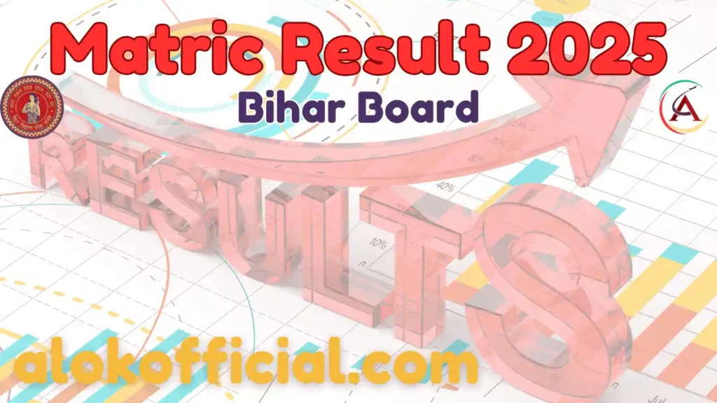 Bihar Board 10th result 2025