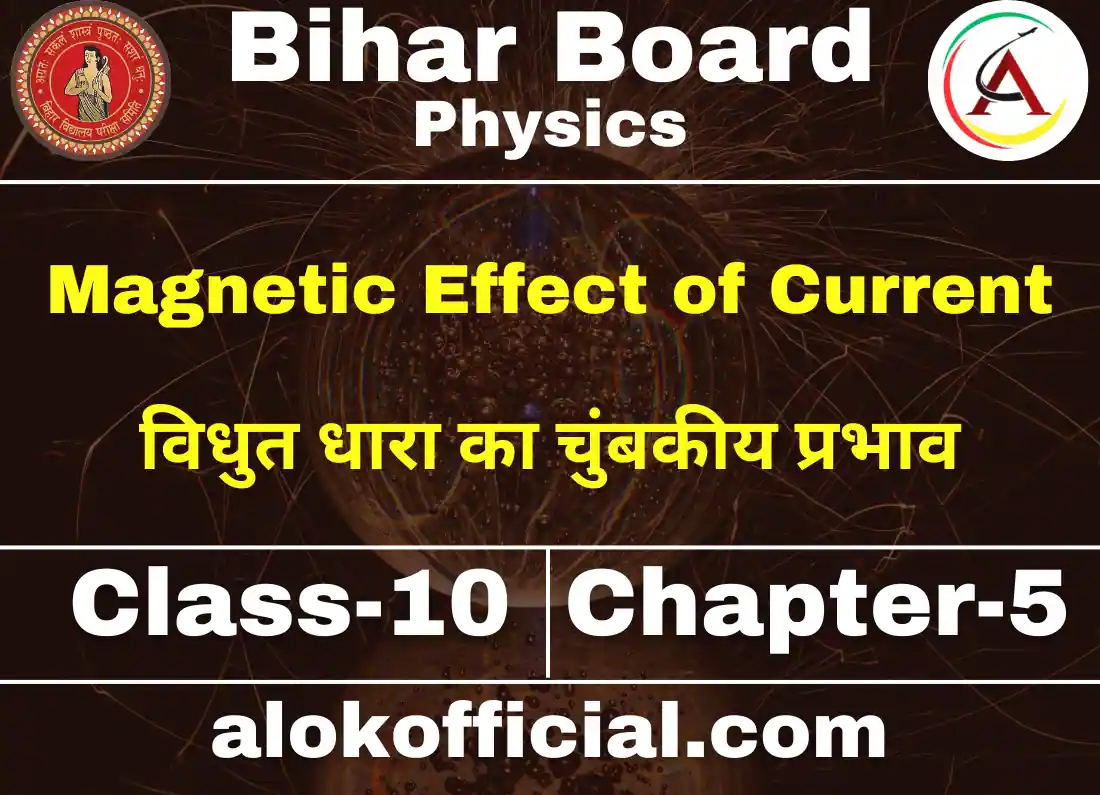 magnetic effect of current