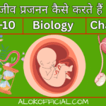 How do Organisms Reproduce