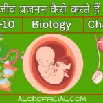 How do Organisms Reproduce