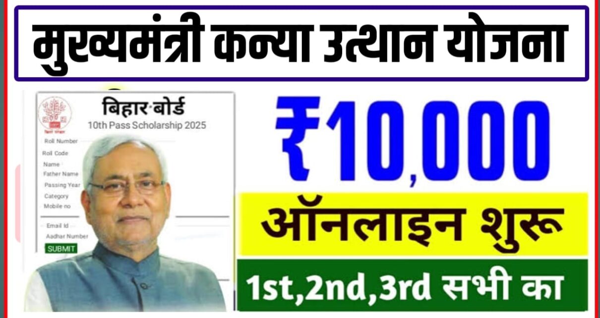 Bihar Board Class 10th Scholarship Apply Date Out 2025