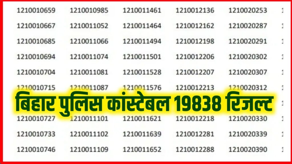 Bihar Police Constable Exam Result Kab Aayega 2025