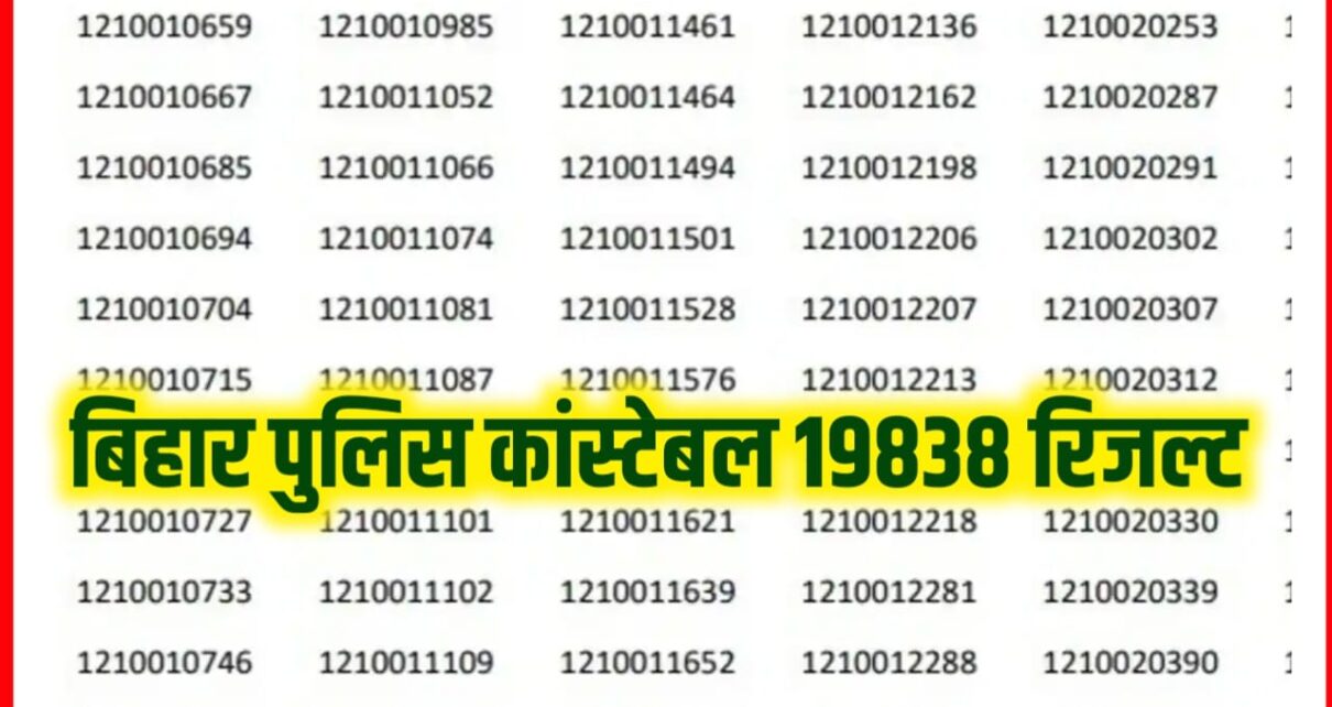 Bihar Police Constable Exam Result Kab Aayega 2025