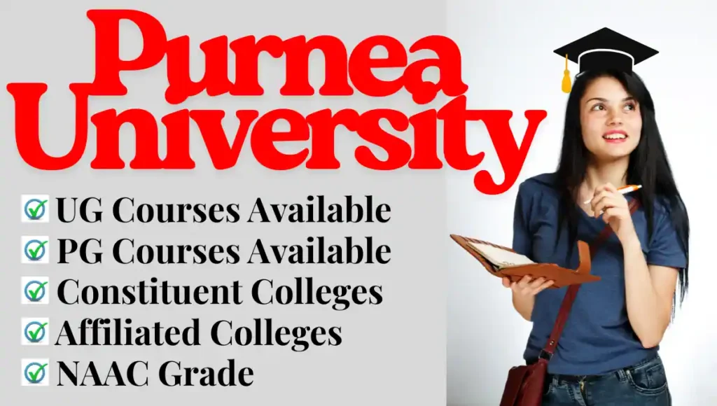 purnea university