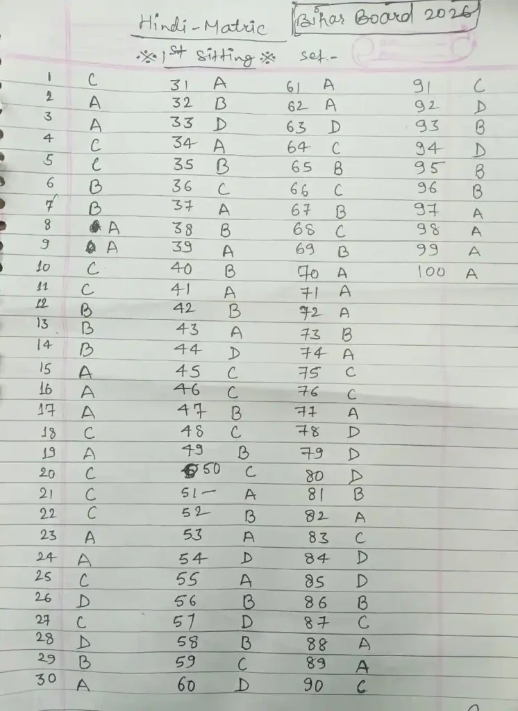 Class 10th Hindi Answer Key 1st Sitting, 2nd Sitting 17 Februry 2026- Bihar Board Exam 2026 photo 2026 02 17 15 04 13